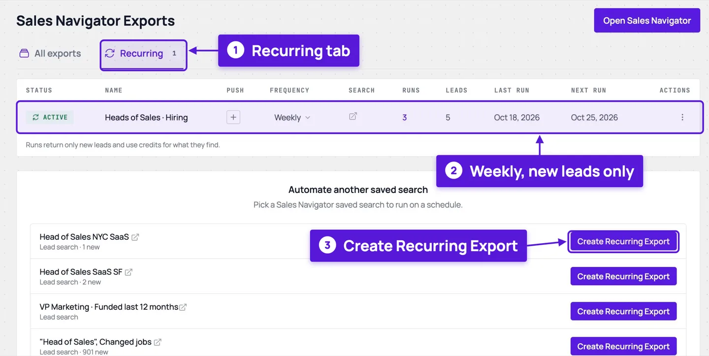 The Recurring tab in Evaboot, with one weekly export active and a list of saved searches, each with a Create Recurring Export button.