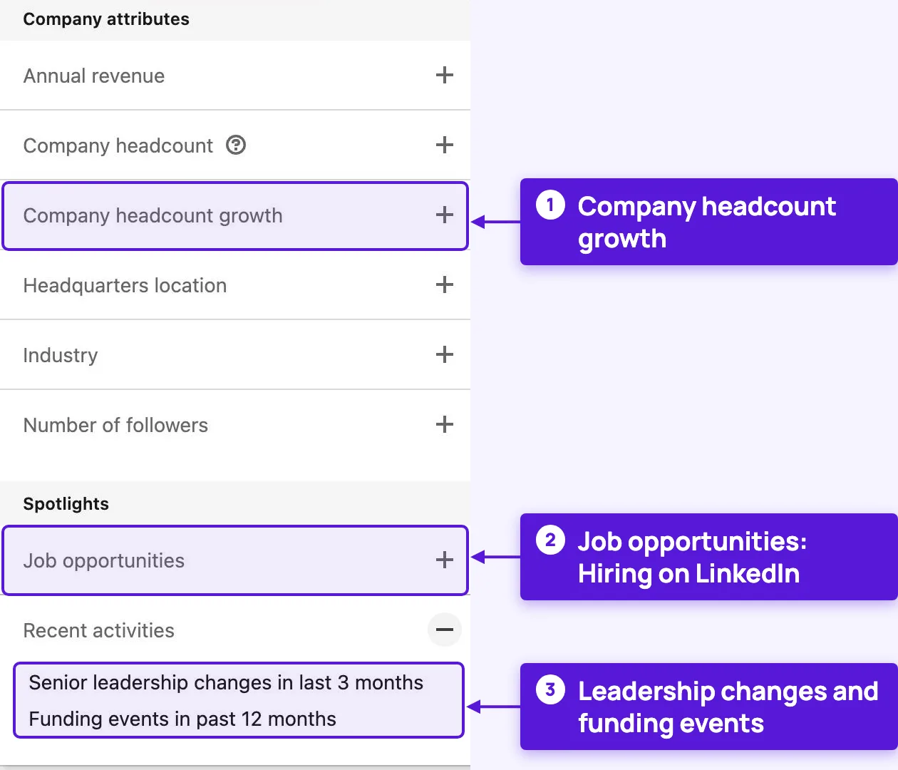 Sales Navigator account filters: Company headcount growth, and the Spotlights group with Job opportunities and Recent activities (Senior leadership changes in last 3 months, Funding events in past 12 months).