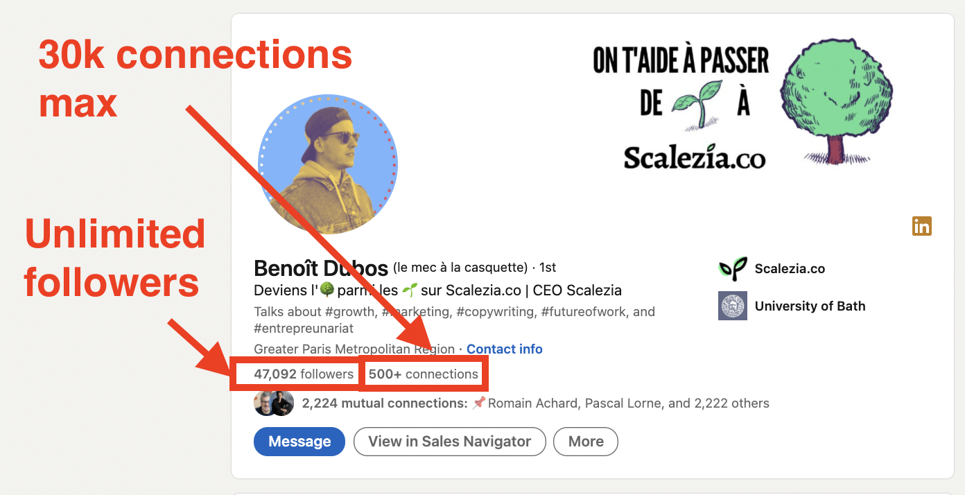 peut-on avoir plus de 30000 connexion sur linkedin? 