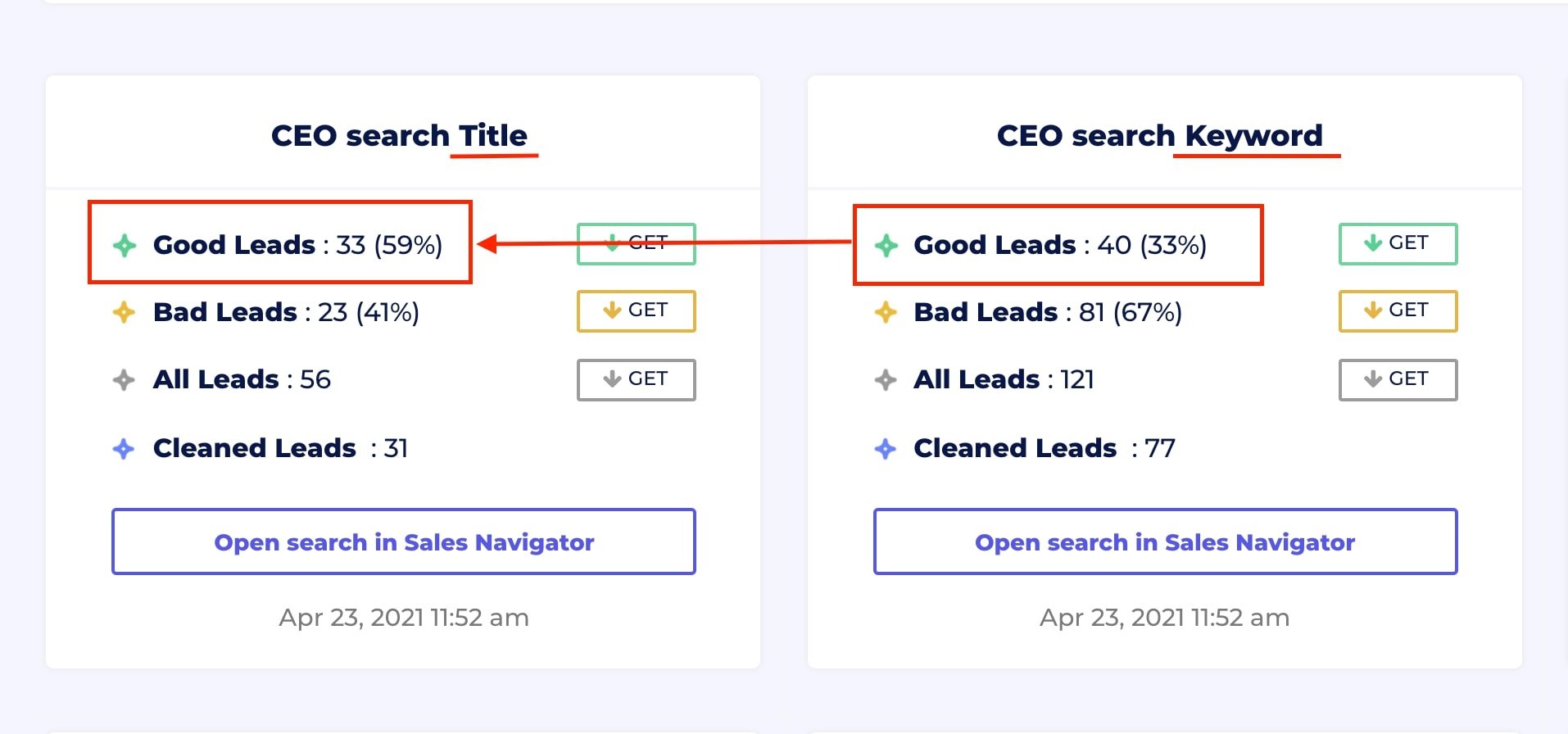 keyword vs title search sales navigator 