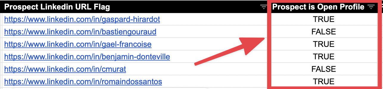 como saber cuales de tus prospectos tienen un perfil abierto en linkedin