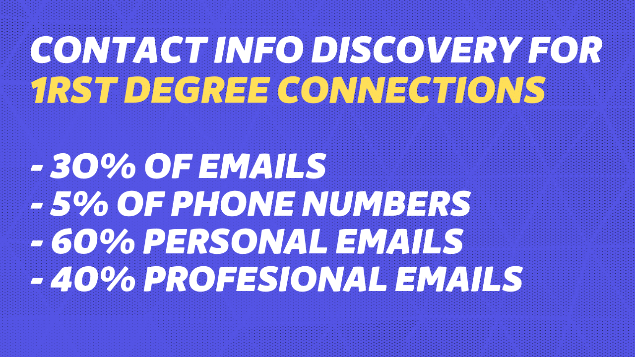 email discovery rate on linkedin sales navigator for 1rst degree connection