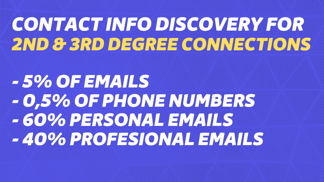 email discovery rate on linkedin sales navigator for 2nd and 3rd degree connections