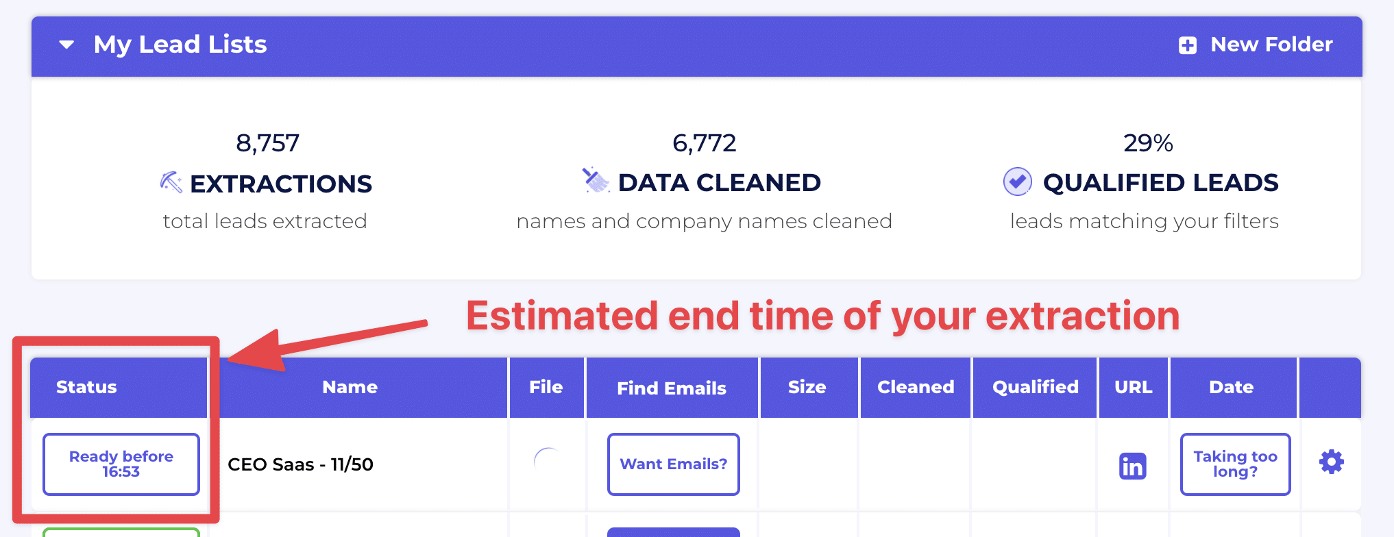 estimated end date of sales navigator email extraction