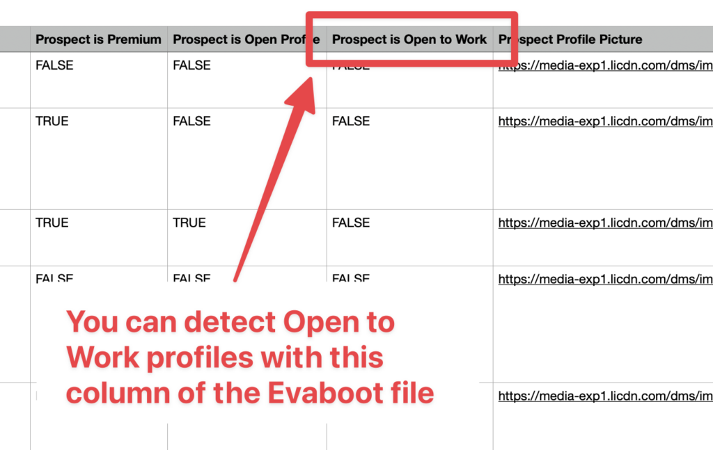 scopri i profili disponibili a lavorare in questa colonna del file di evaboot