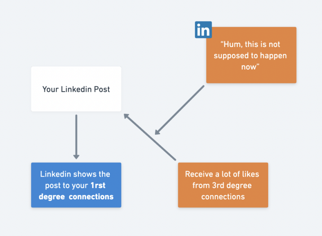 Actual Growth Hacks: Lead Hacking with Google and Import.io