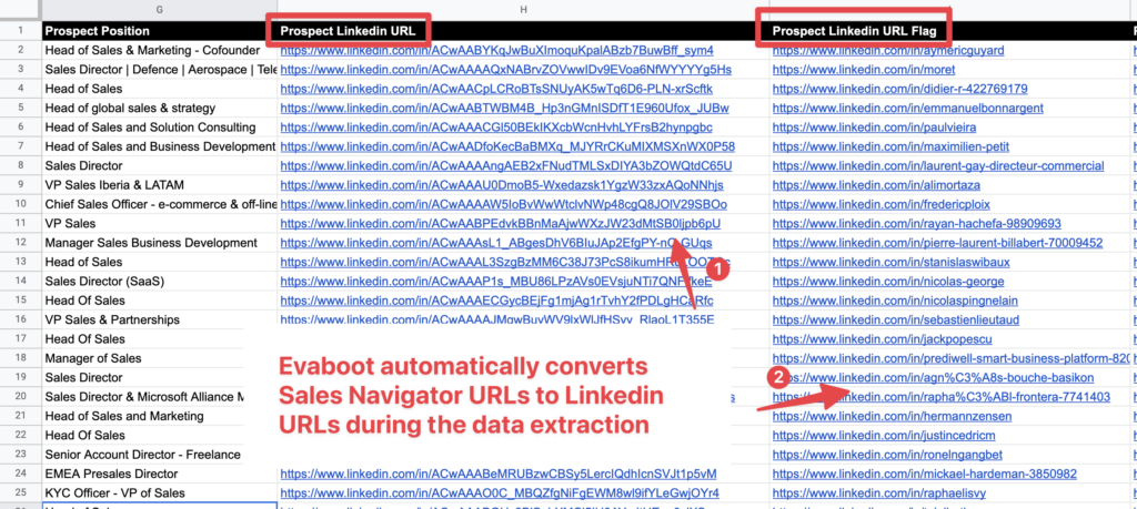 dois tipos de url linkedin 