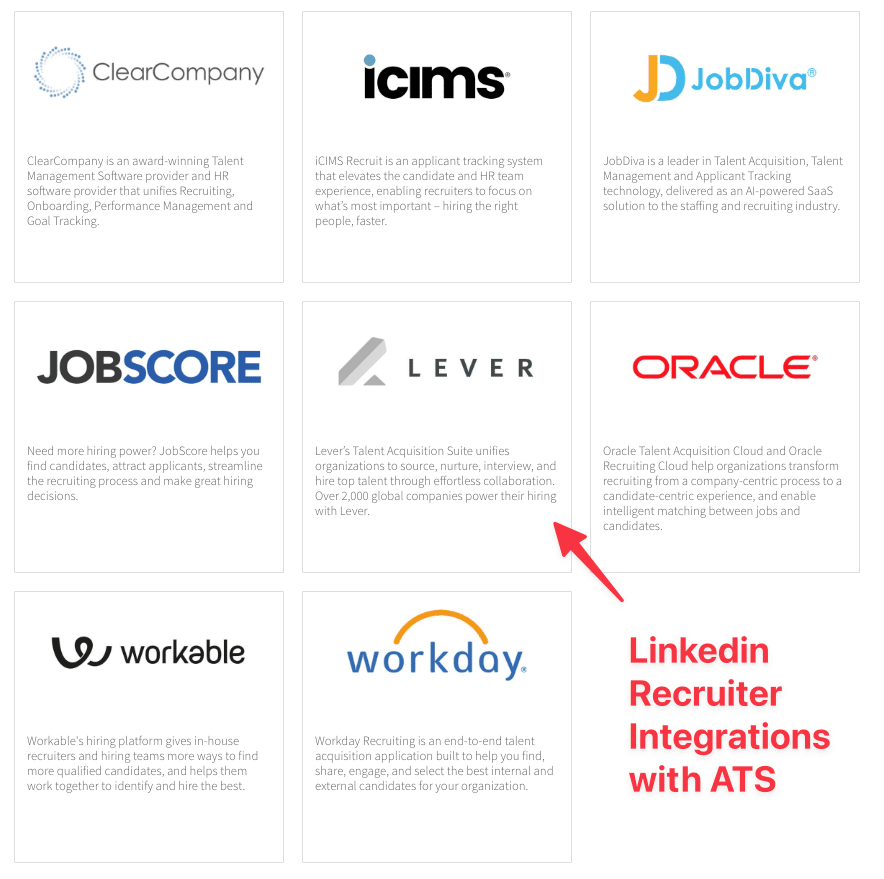 linkedin recruiter ats integrations