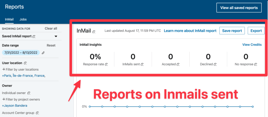 relatório de inmail do recruiter