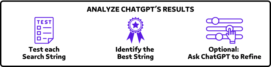 analyze chatgpt’s results