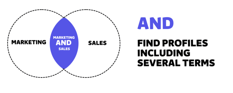 How To Use Linkedin Boolean Search? (With Examples)