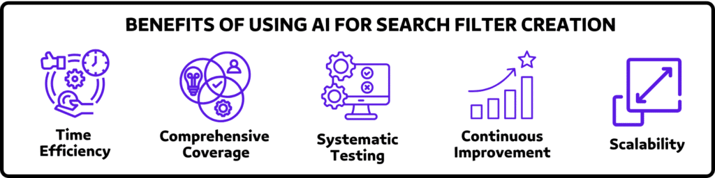 benefits of using ai for search filter creation