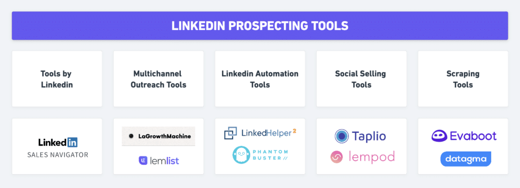 linkedin prospecting tools