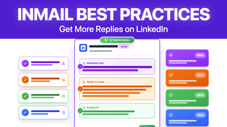 9 Migliori pratiche per Inmail di Linkedin per ottenere più risposte 51 inmail best practices