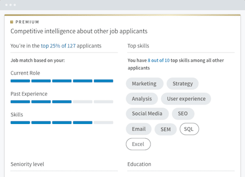 insights de emprego linkedin premium career