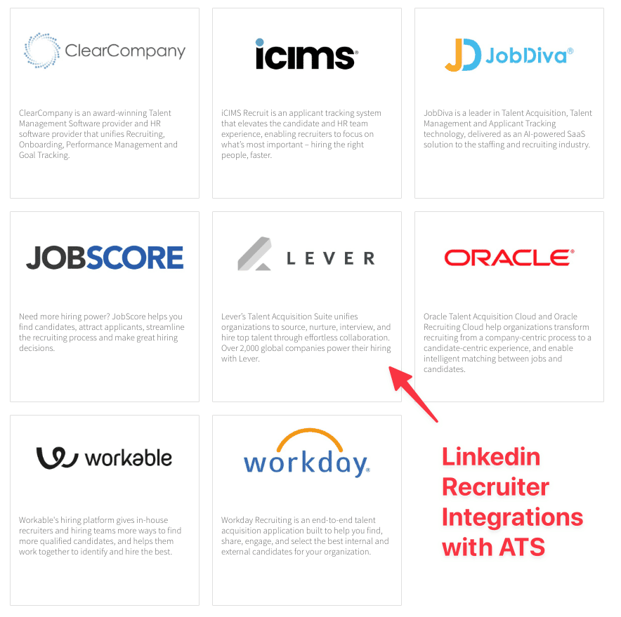 integraciones de linkedin recruiter ats