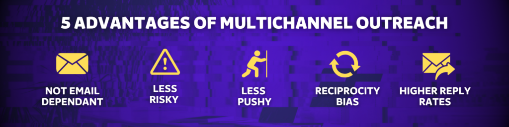 advantages multichannel outreach