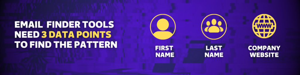 how email finder find email pattern