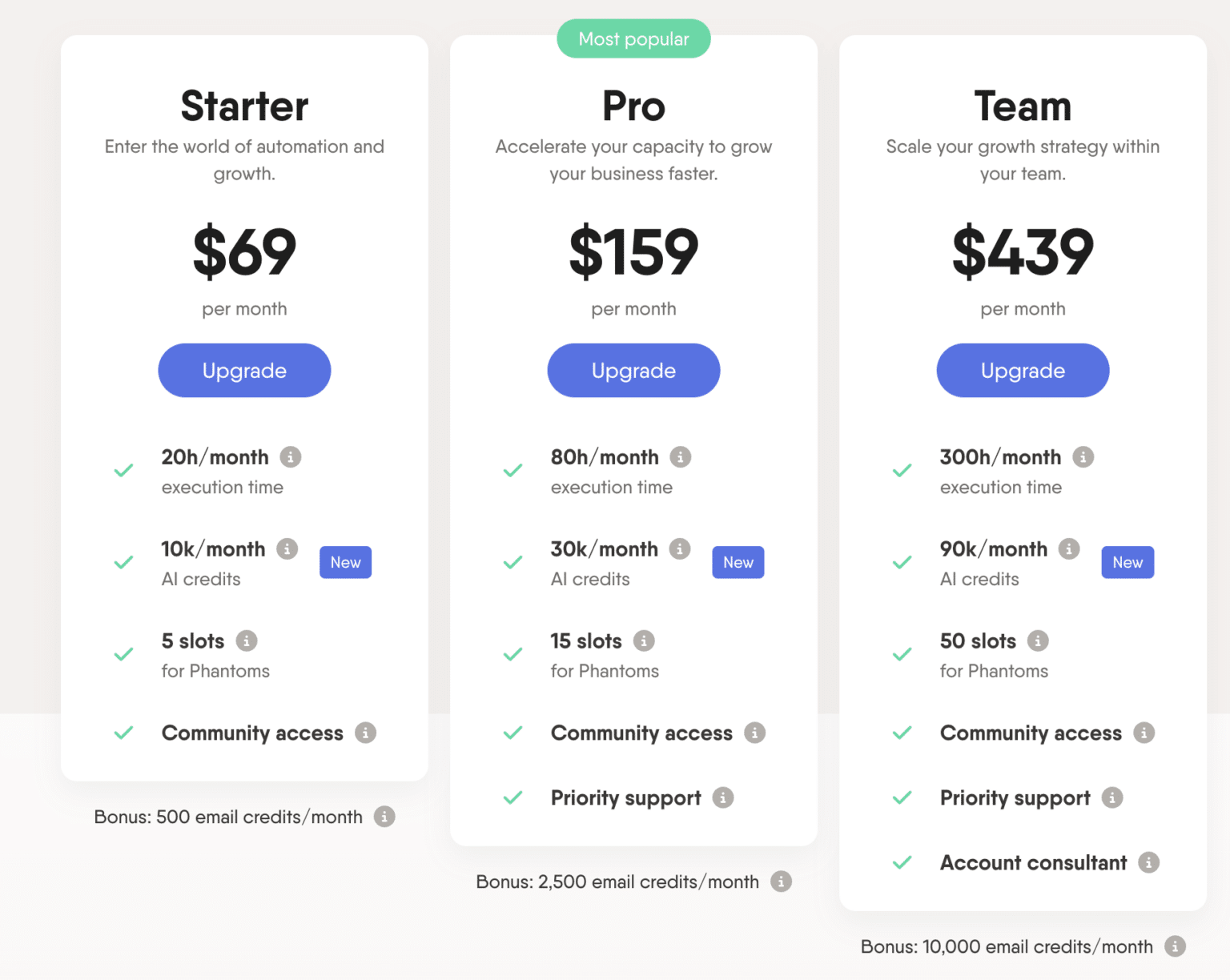 5 Best Evaboot Alternatives Competitors Free Paid 