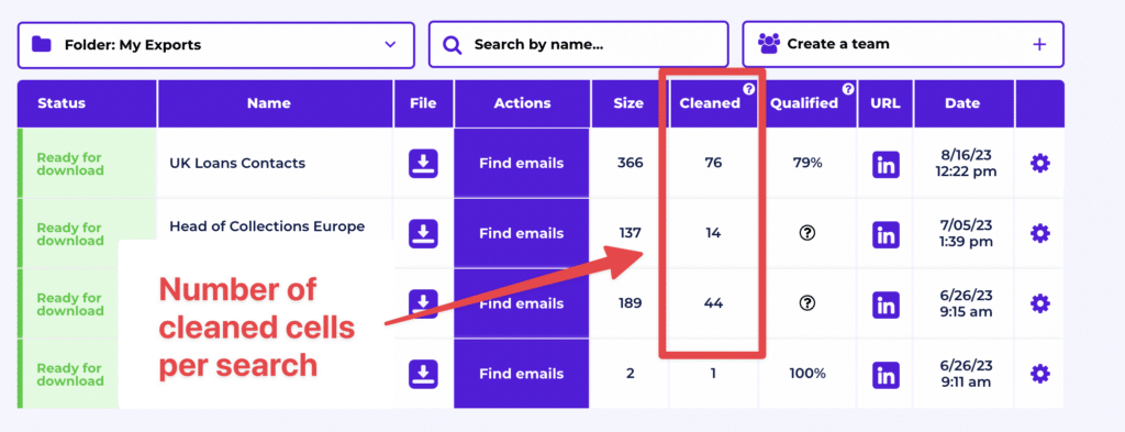 clean sales navigator data