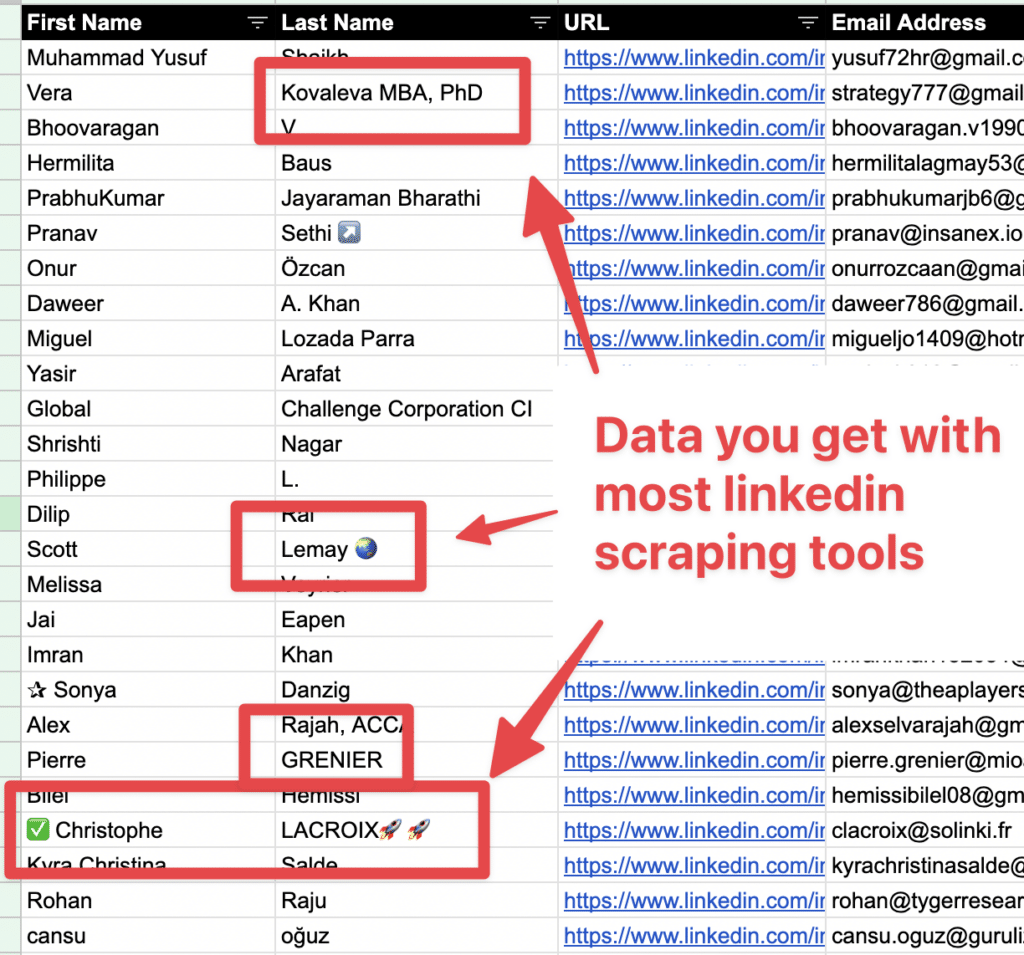 dirty export linkedin data