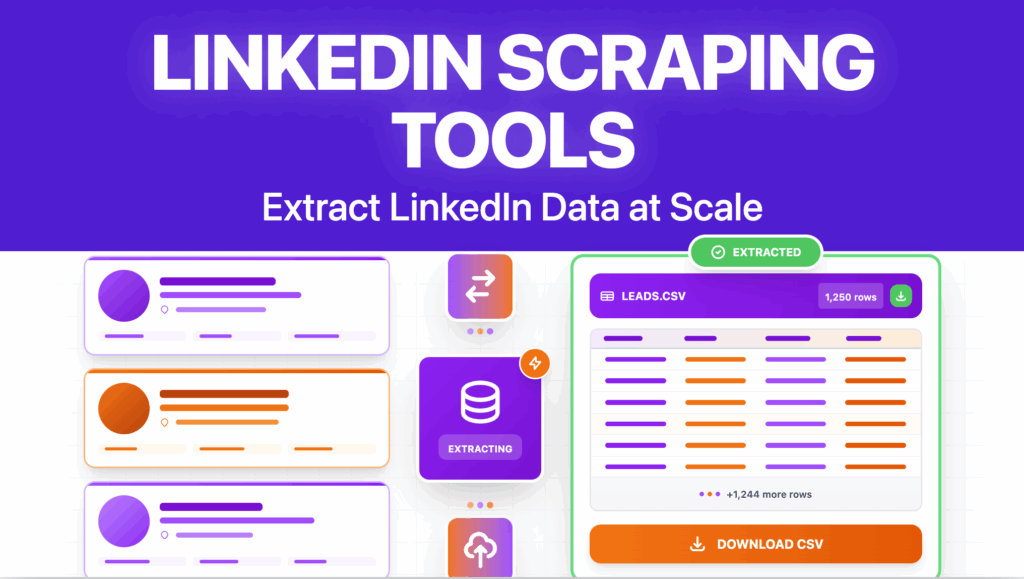De 23 Leste Linkedin-Scrapers Die u in 2024 Kunt Gebruiken 2 linkedin scraping tools
