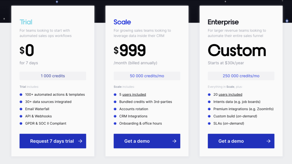 5 Best Evaboot Alternatives Competitors Free Paid 