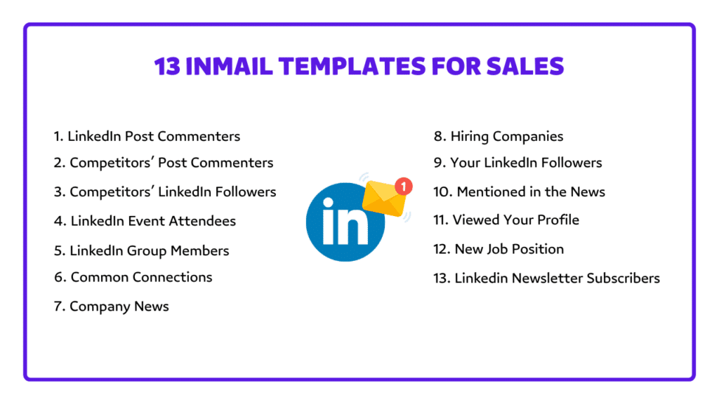 13 best linkedin inmail templates for sales 