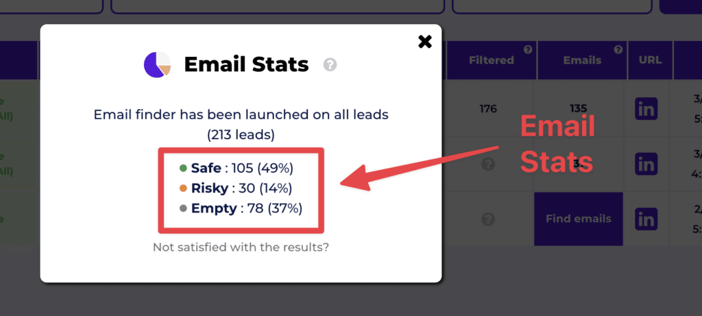 email stats linkedin group members