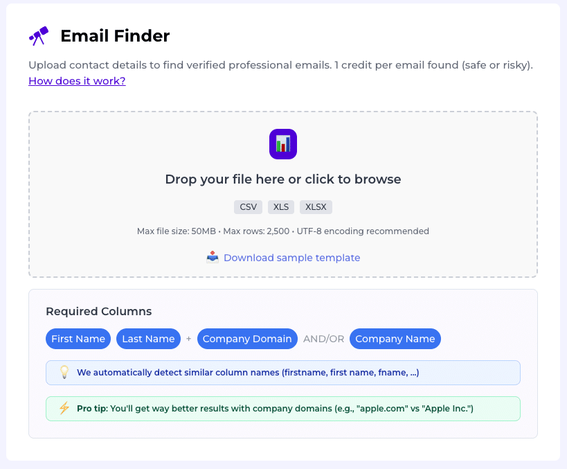 25 Best Email Finder Tools To Send Cold Emails (2025) 115 email finder evabiit