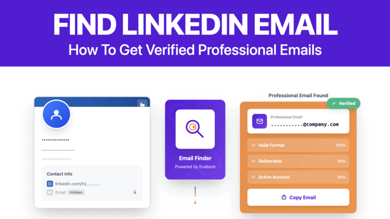 find linkedin email