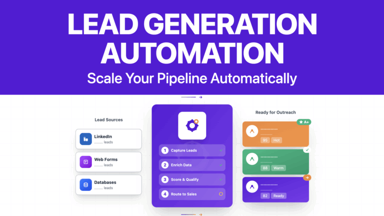 lead generation automation