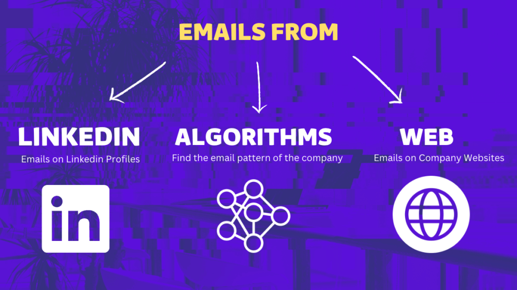 25 Best Email Finder Tools To Send Cold Emails (2025) 113 email finder evaboot