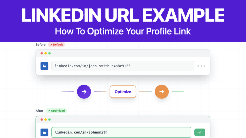 5 Ejemplos de Dirección URL de Linkedin Para Su Perfil (2025) 4 linkedin url