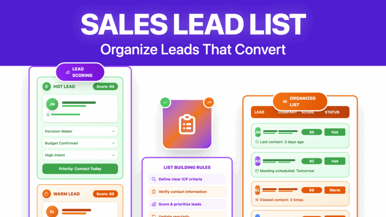 sales lead list
