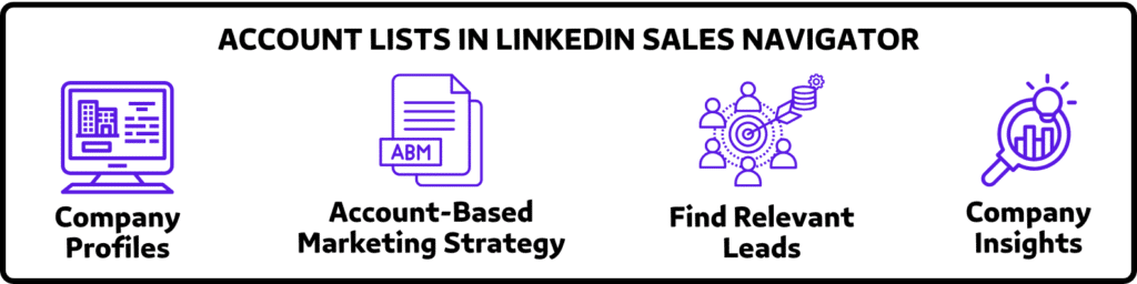 account lists in linkedin sales navigator
