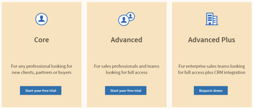 sales navigator prix