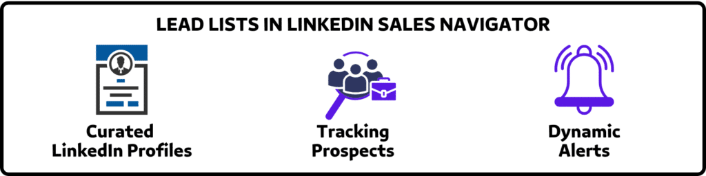 lead lists in linkedin sales navigator