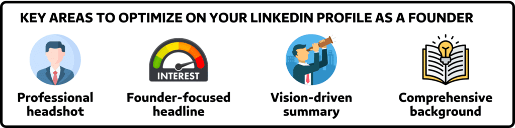 key areas to optimize on your linkedin profile as a founder