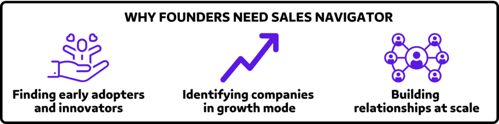 why founders need sales navigator