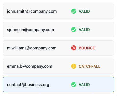 email list