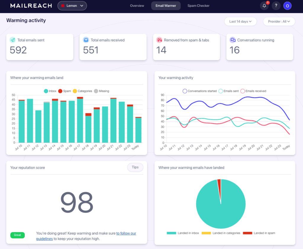 mailreach inbox warming