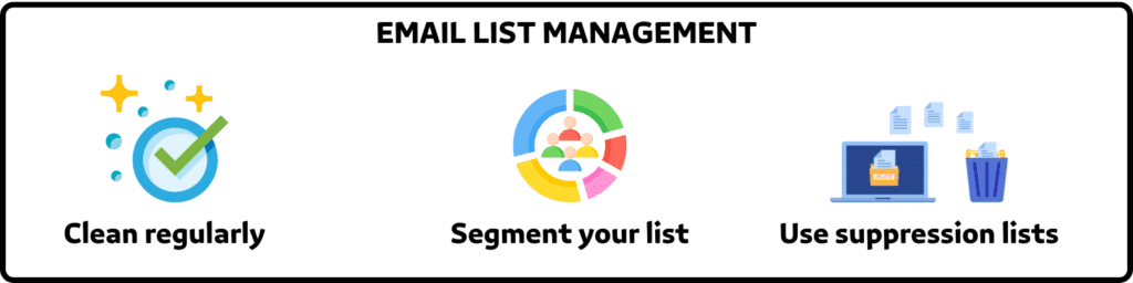 email list management