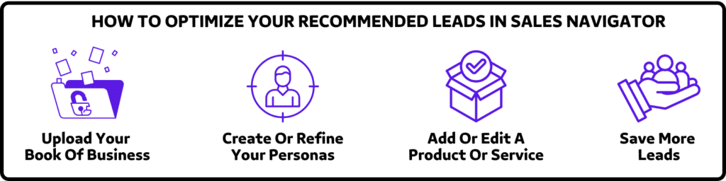 how to optimize your recommended leads in sales navigator