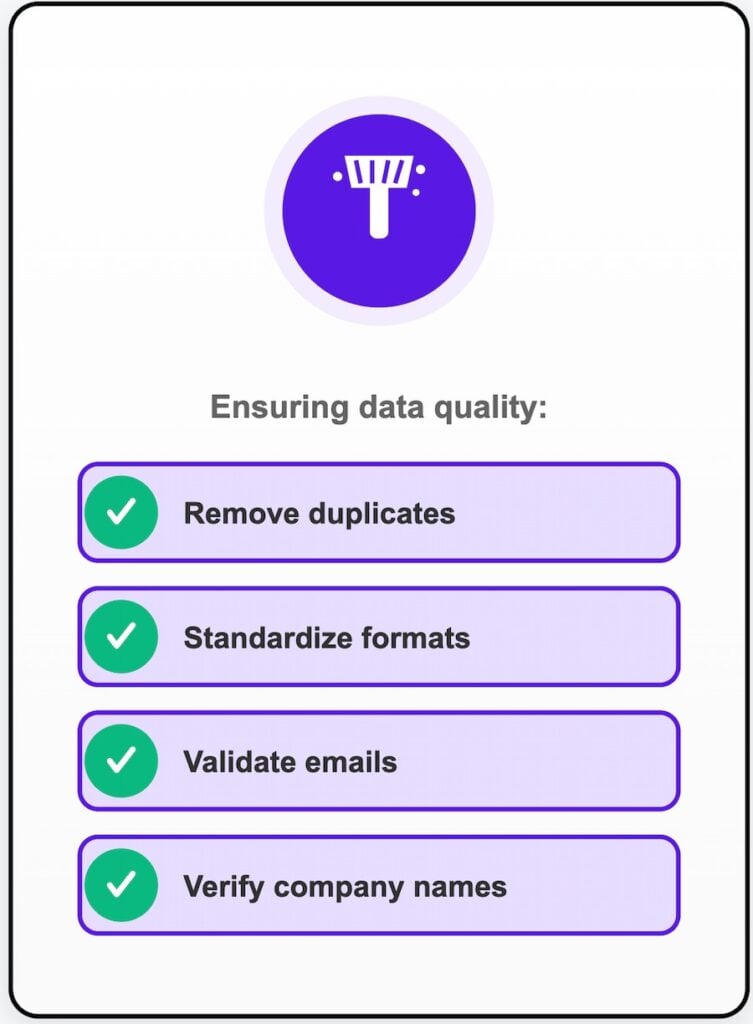 data cleansing and validation