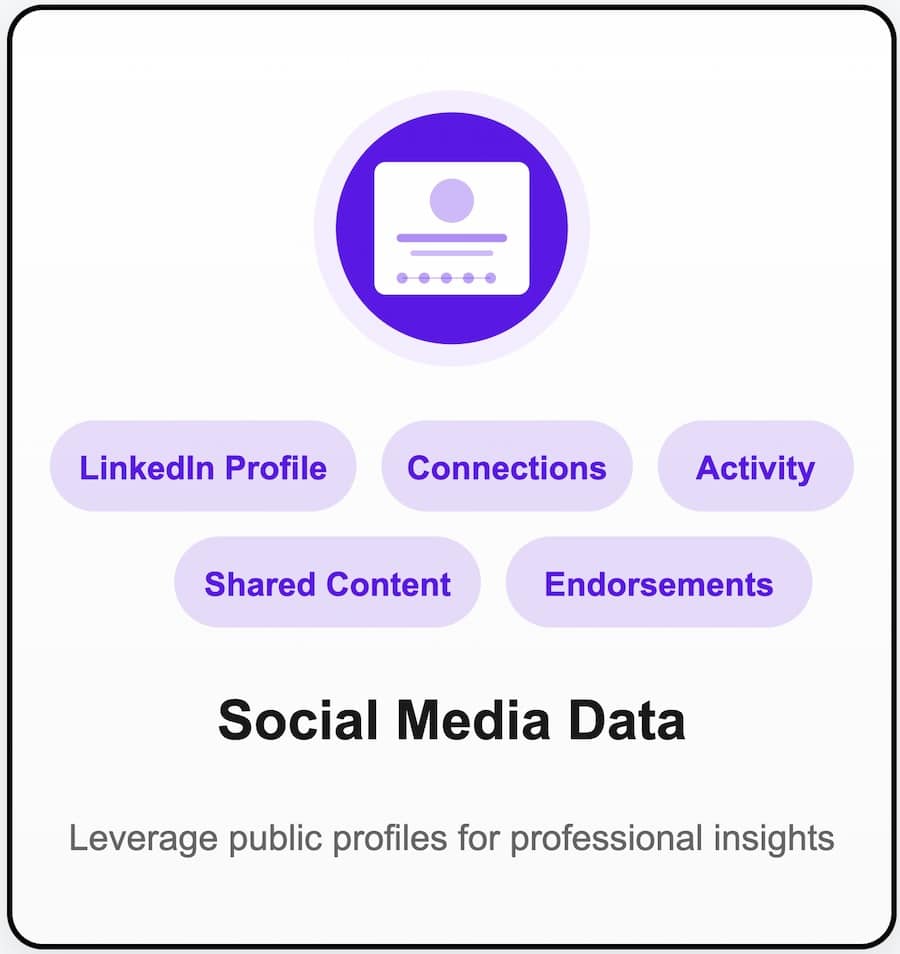 social media data