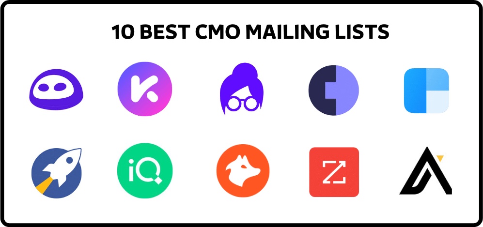 best cmo mailing lists