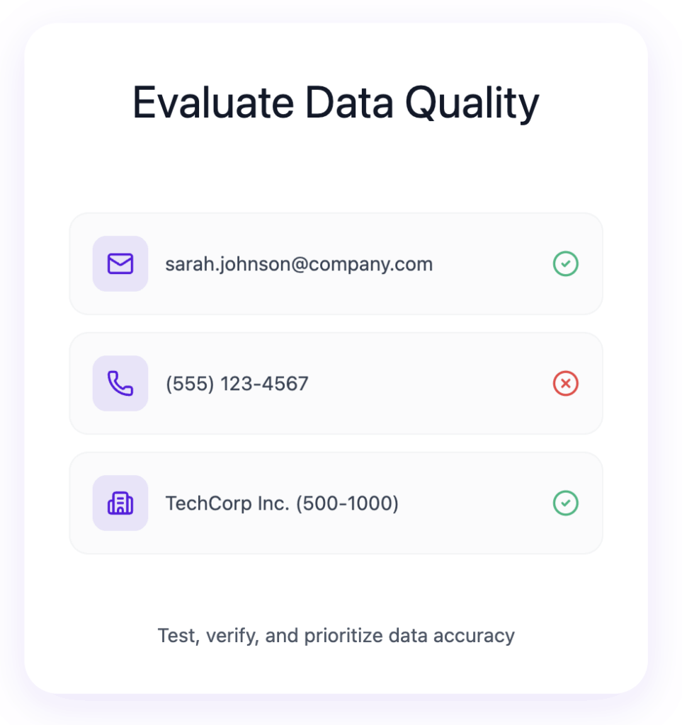 evaluate data quality  to choose the right enrichment tool