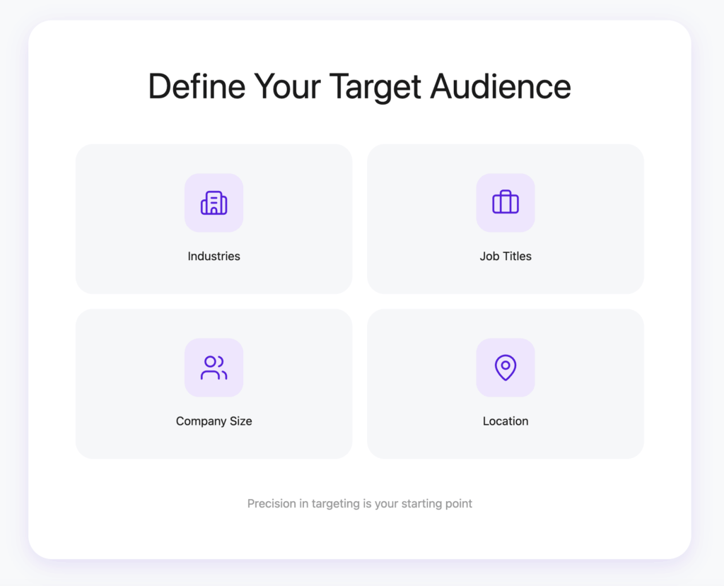 define your target audience