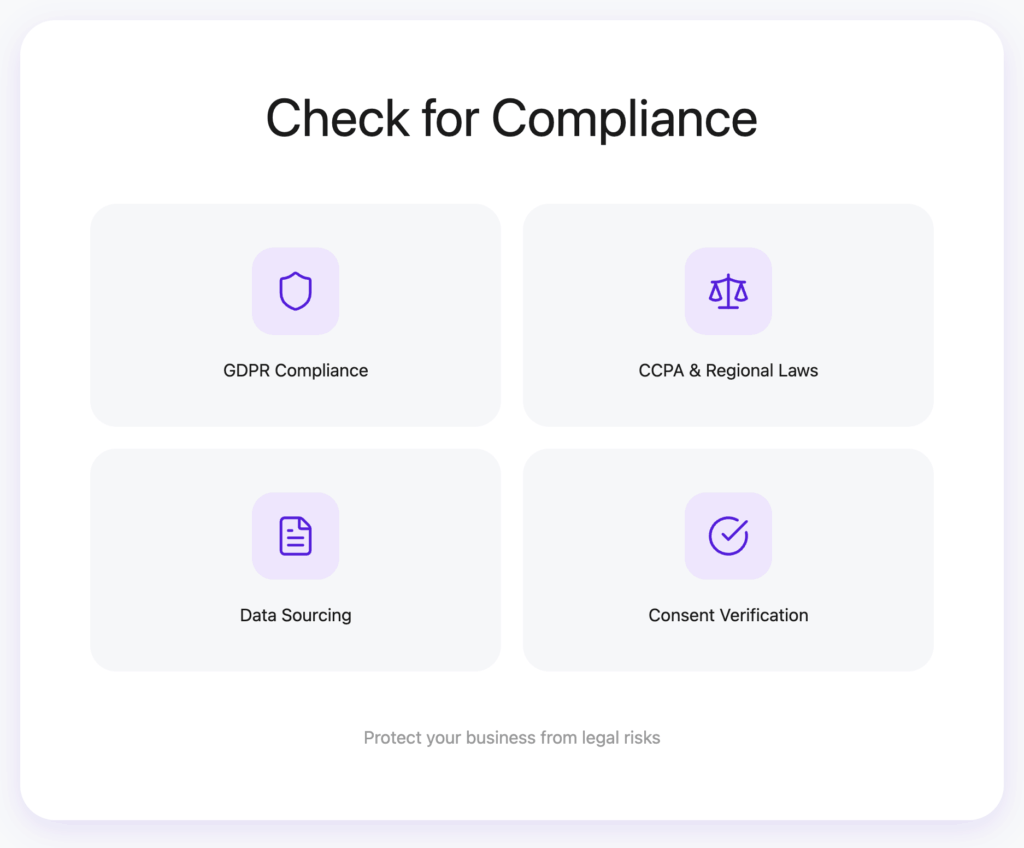 check for compliance